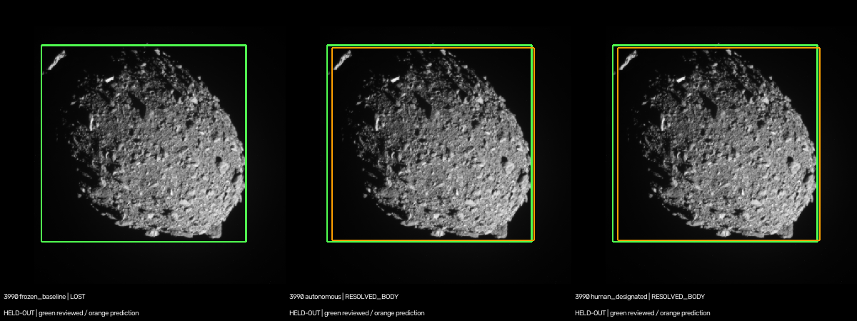 Resolved visible-region comparison